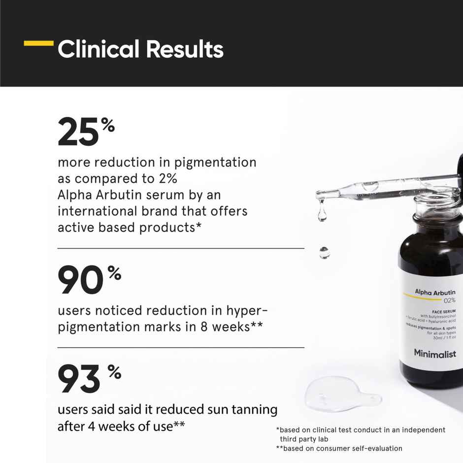 Minimalist 2% Alpha Arbutin Face Serum For Hyperpigmentation