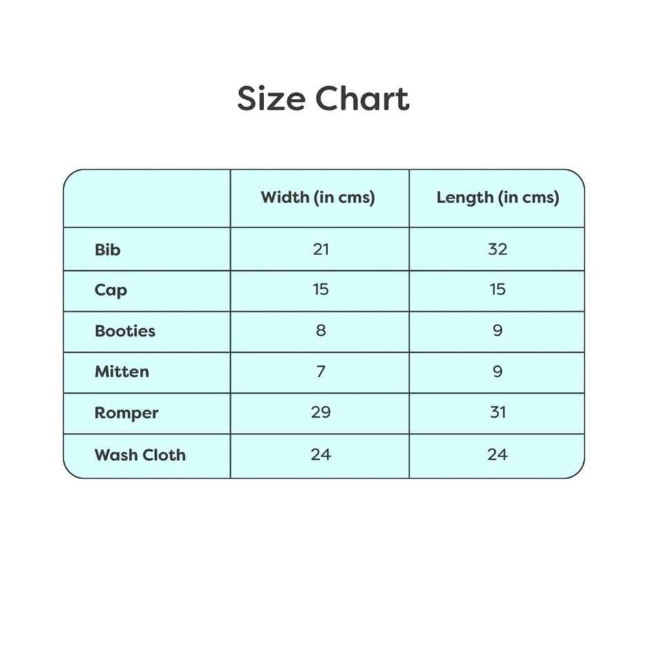 SuperBottoms Pure Love Gift Set For Newborn (0-6 Months) Boys & Girls