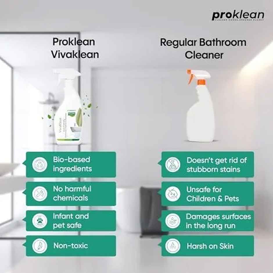 Proklean Vivaklean Ecofriendly Natural Bathroom Cleaner & Descaler | Non-Toxic