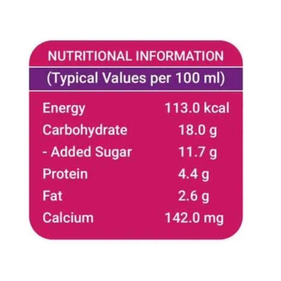 Paper Boat Badam Thandai Combo