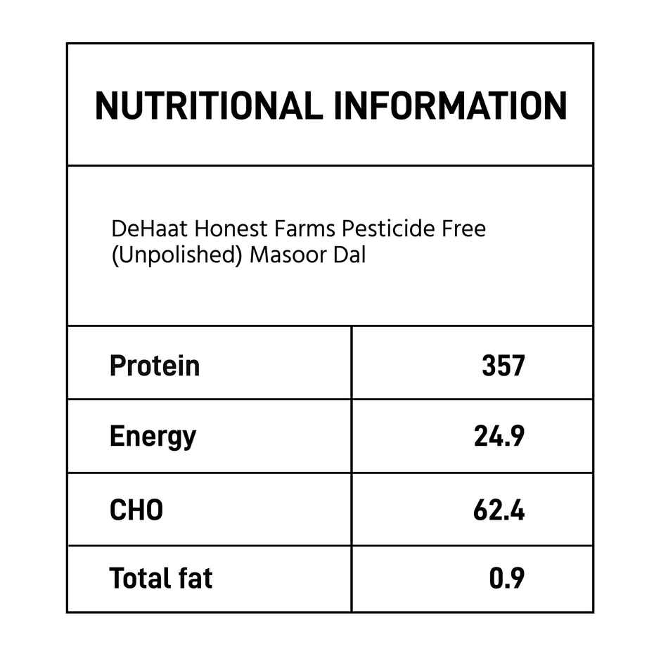 DeHaat HF Pesticide Free | Unpolished Masoor Dal