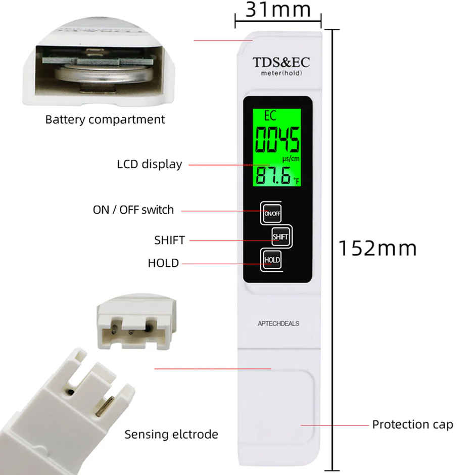 Aptechdeals Tds Meter/Digital Tds Meter With Temperature | Tds Ec