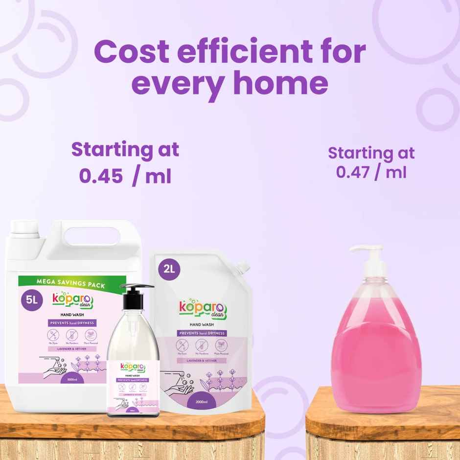 Koparo Natural Moisturising Hand Wash Paraben Free