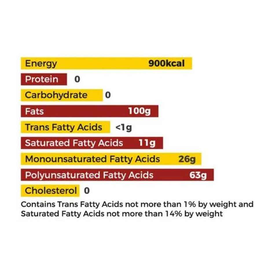 Samrat Refined Sunflowerseed Oil