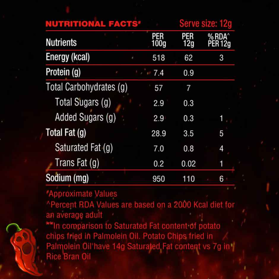 Too Yumm! Bhoot Wafers | Bhut Jolokia flavour | Spicy Chilli Potato Chips