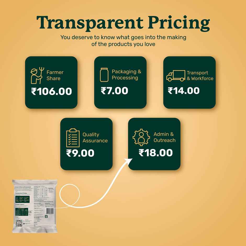 Humpy Farms A2 Paneer Combo