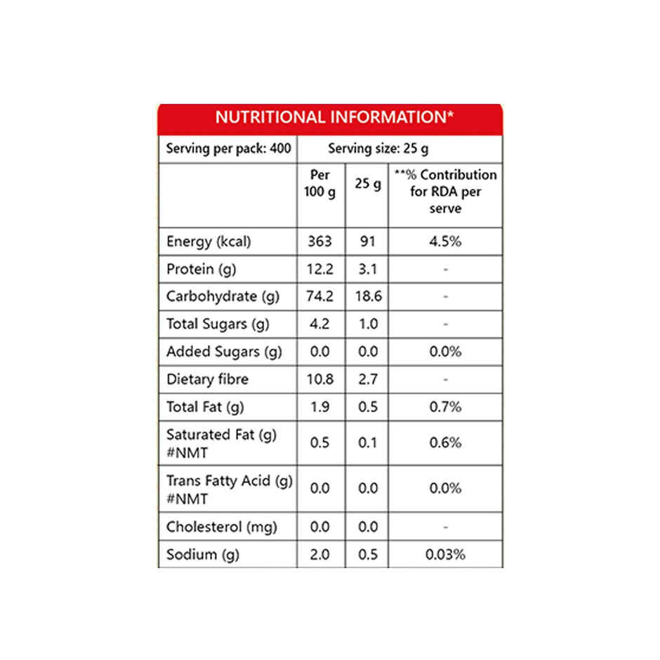 Sunpure Swaad Chakki Atta | Truly Premium Wheat Flour