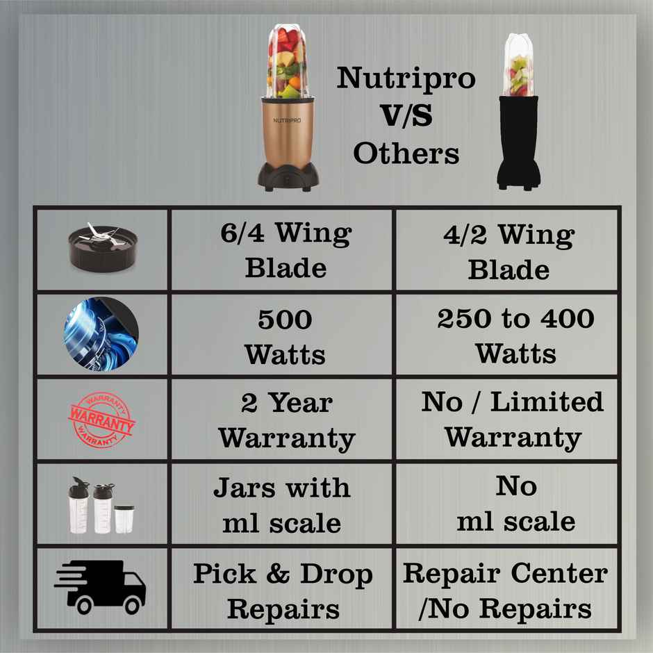 NUTRIPRO Nutri Blender Juicer Mixer Grinder 500W- 3 Jars & 2 Blades | Gold