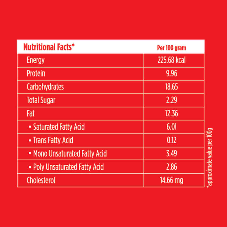 Wow! Chicken Darjeeling Momos(20pc) & Pepsi Soft Drink(750ml) Combo