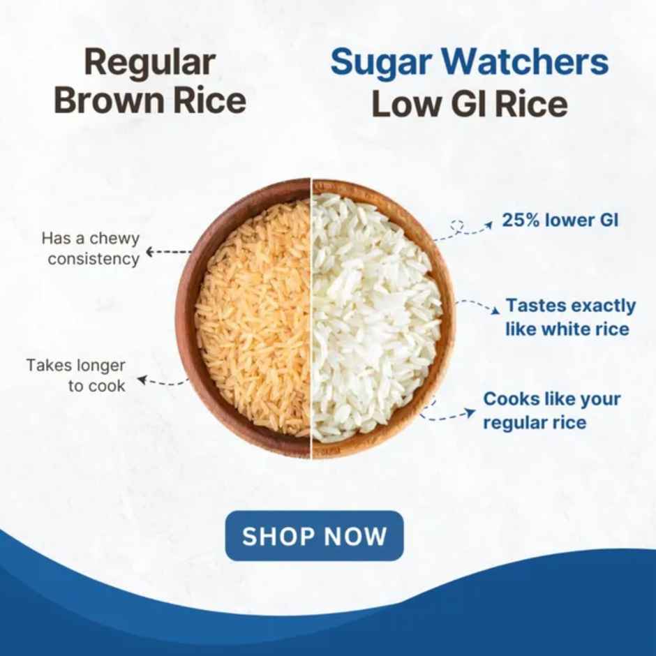 Sugar Watchers Low Gi White Rice - Diabetic Friendly Pouch
