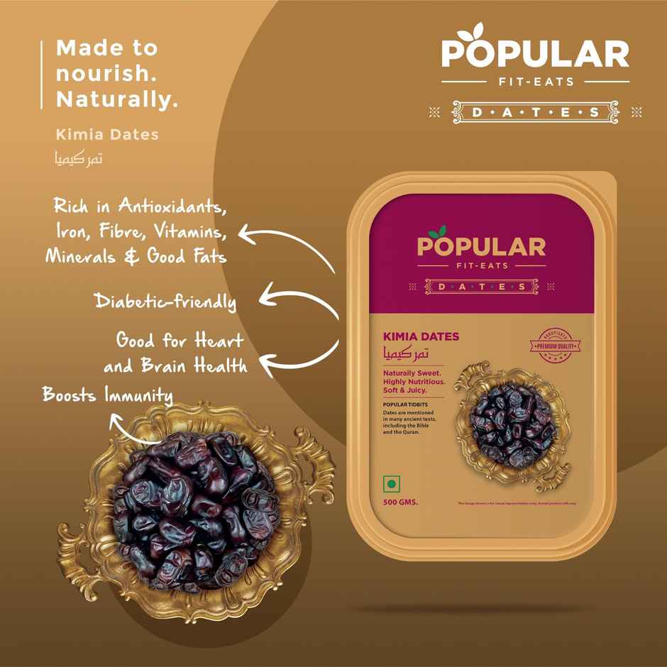 Popular Fit Eats Dates | Kimia