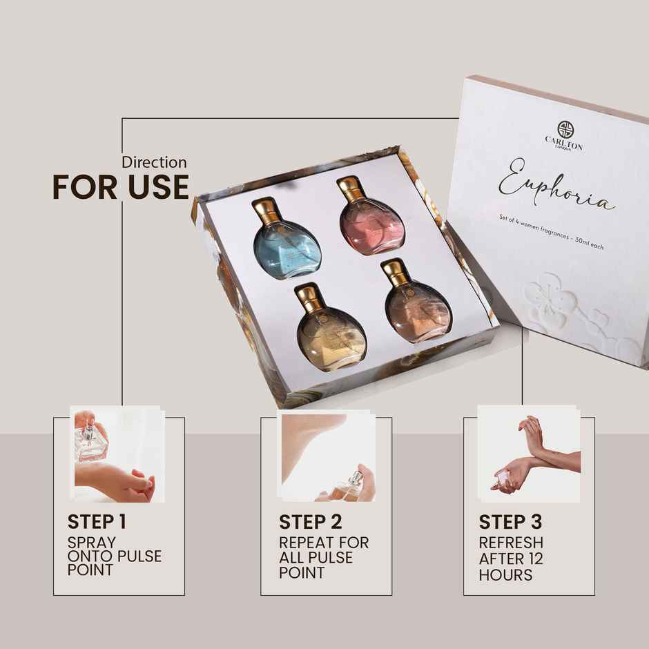 Carlton London Women Gift Set - Euphoria(120ml) & Hoovu Valentines Single Rose(1pc) Combo