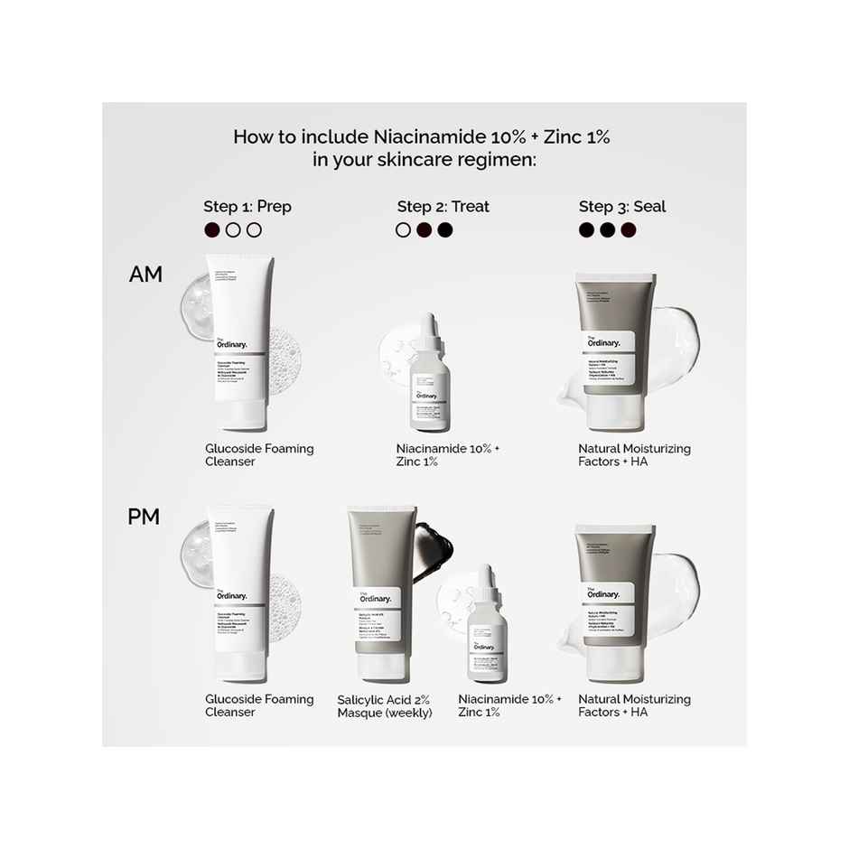 The Ordinary Niacinamide 10% + Zinc 1%