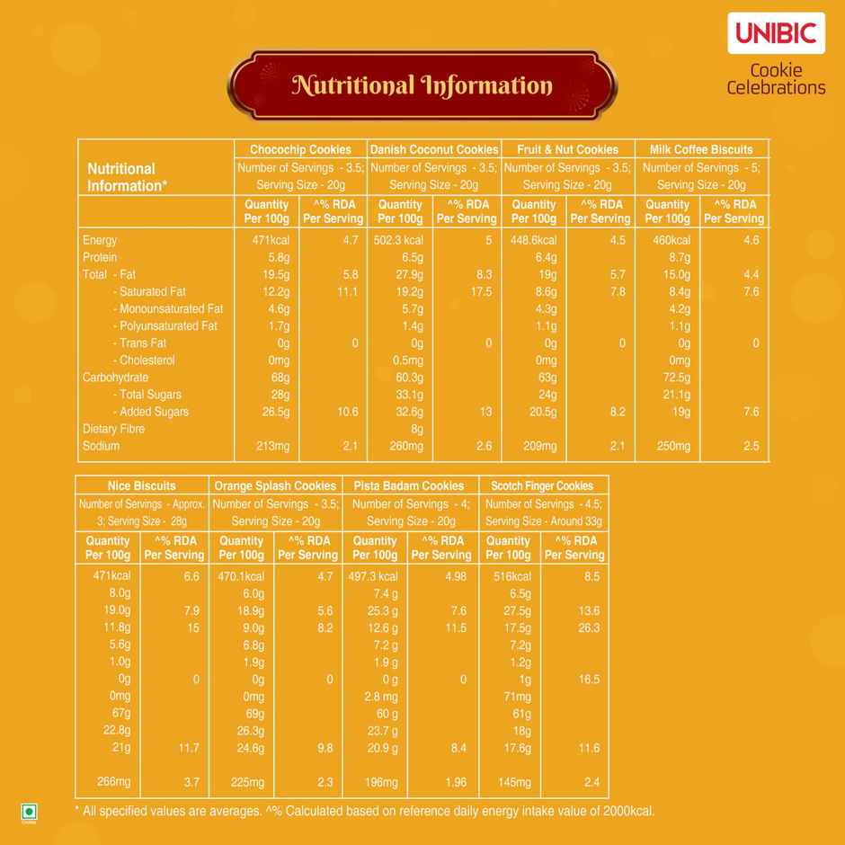 UNIBIC Cookie Celebration