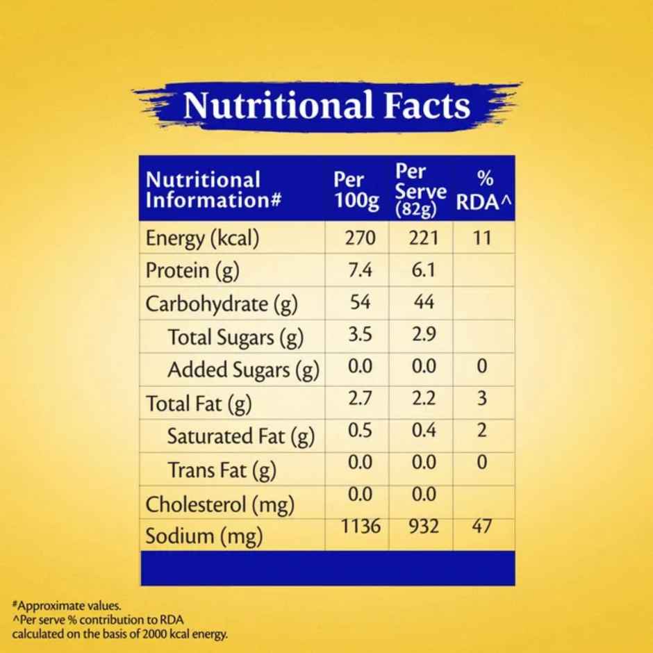 Dawaat Biryani Kit Lucknowi Ready to cook