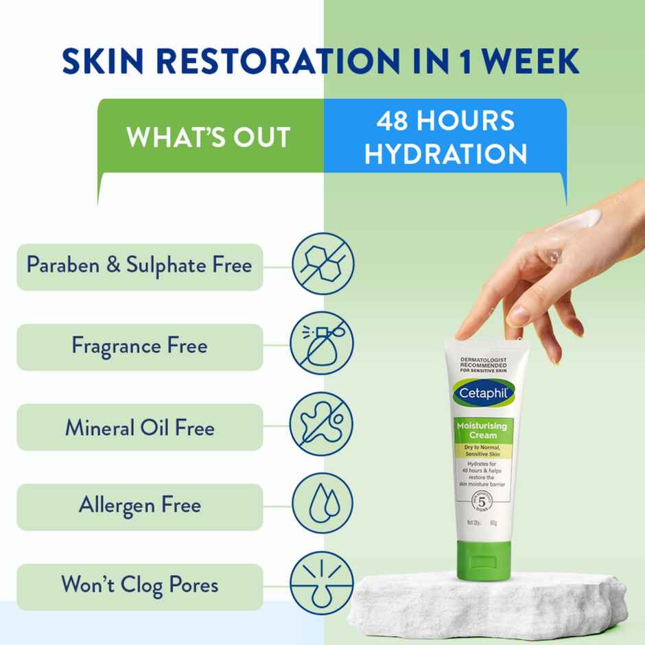Cetaphil Moisturising Cream