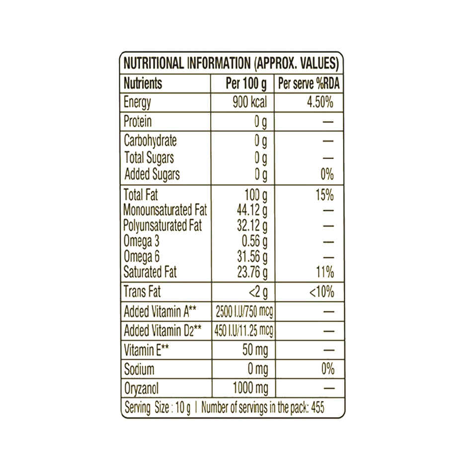 Dhara Ricebran Refined Oil | Jar