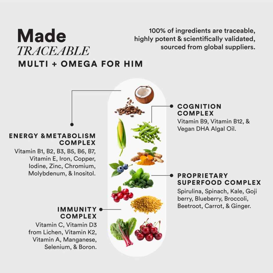 Wellbeing Nutrition Slow Multi + Omega 3 for Him Vitamins & Minerals, 15 Antioxidants & Digestive