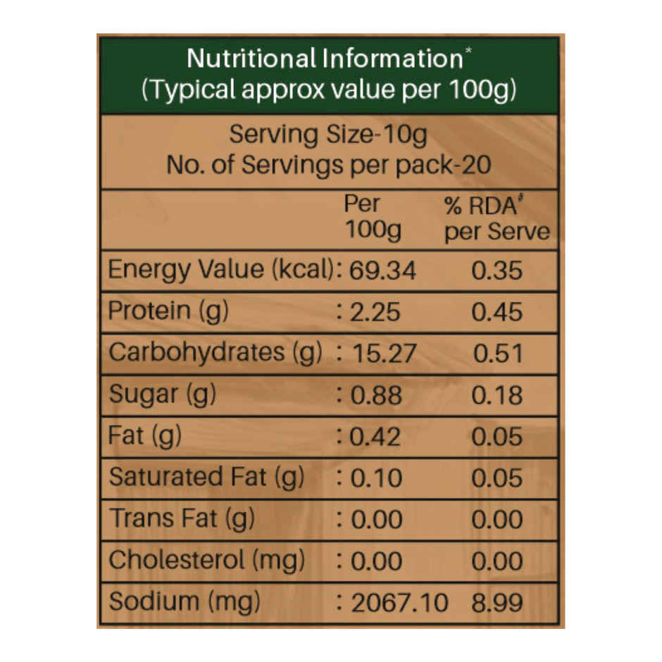 Surabhi Ginger Garlic Paste Sp