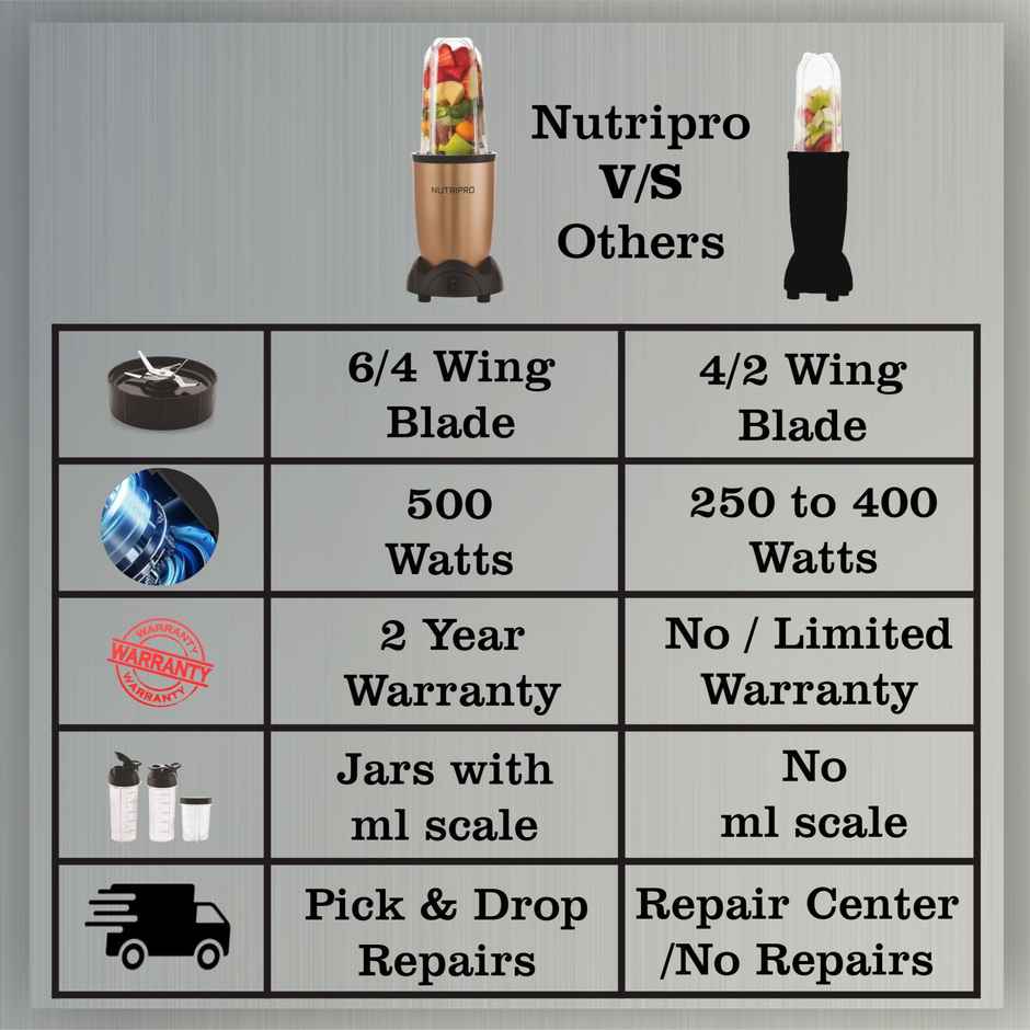 NUTRIPRO Nutri Blender Juicer Mixer Grinder 500W- 2 Jars & 1 Blade | Gold