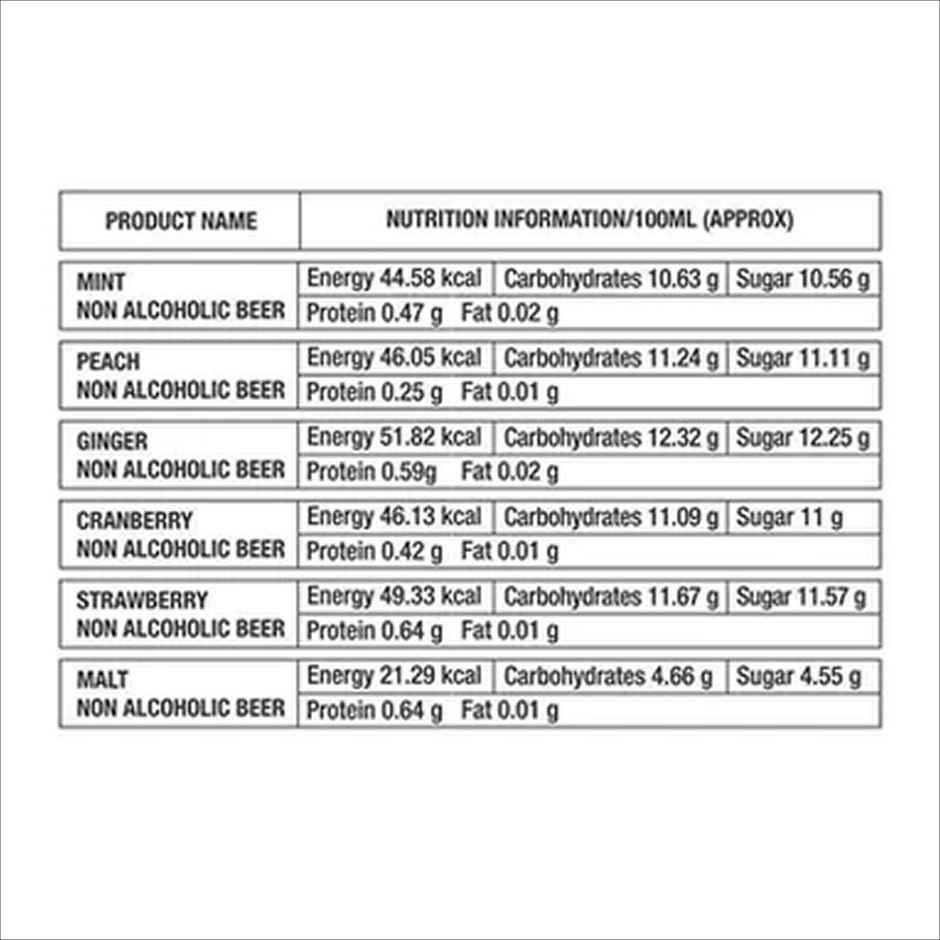 Coolberg Non Alcoholic Beer | Party Pack