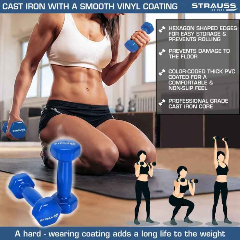 Strauss Vinyl Dumbbell Set (2 kg X 2) | Blue