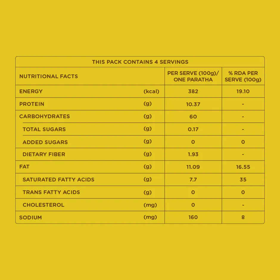 iD Fresh Paneer Paratha