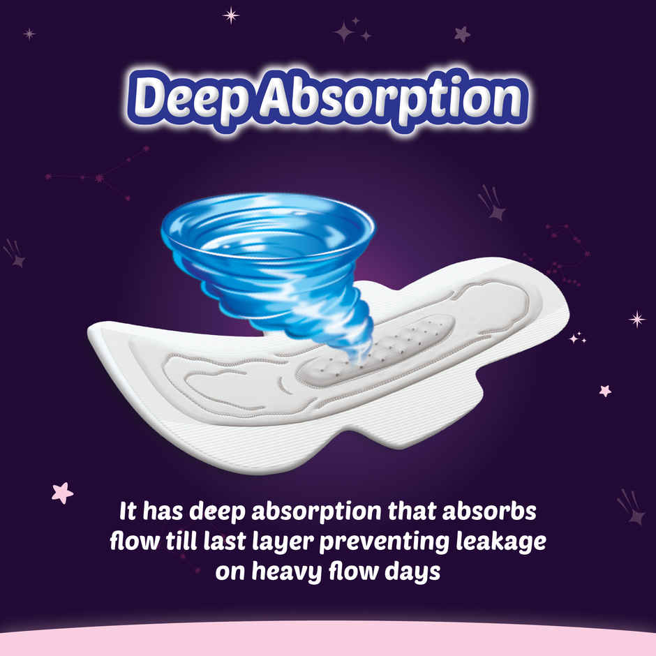 Sofy Women Bodyfit Night Longest Sanitary Pads | 2XL - 15 pcs