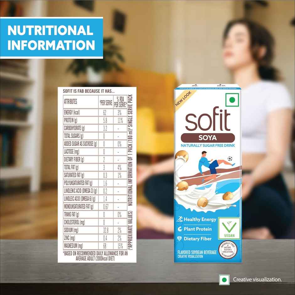 Sofit Soya Milk Drink