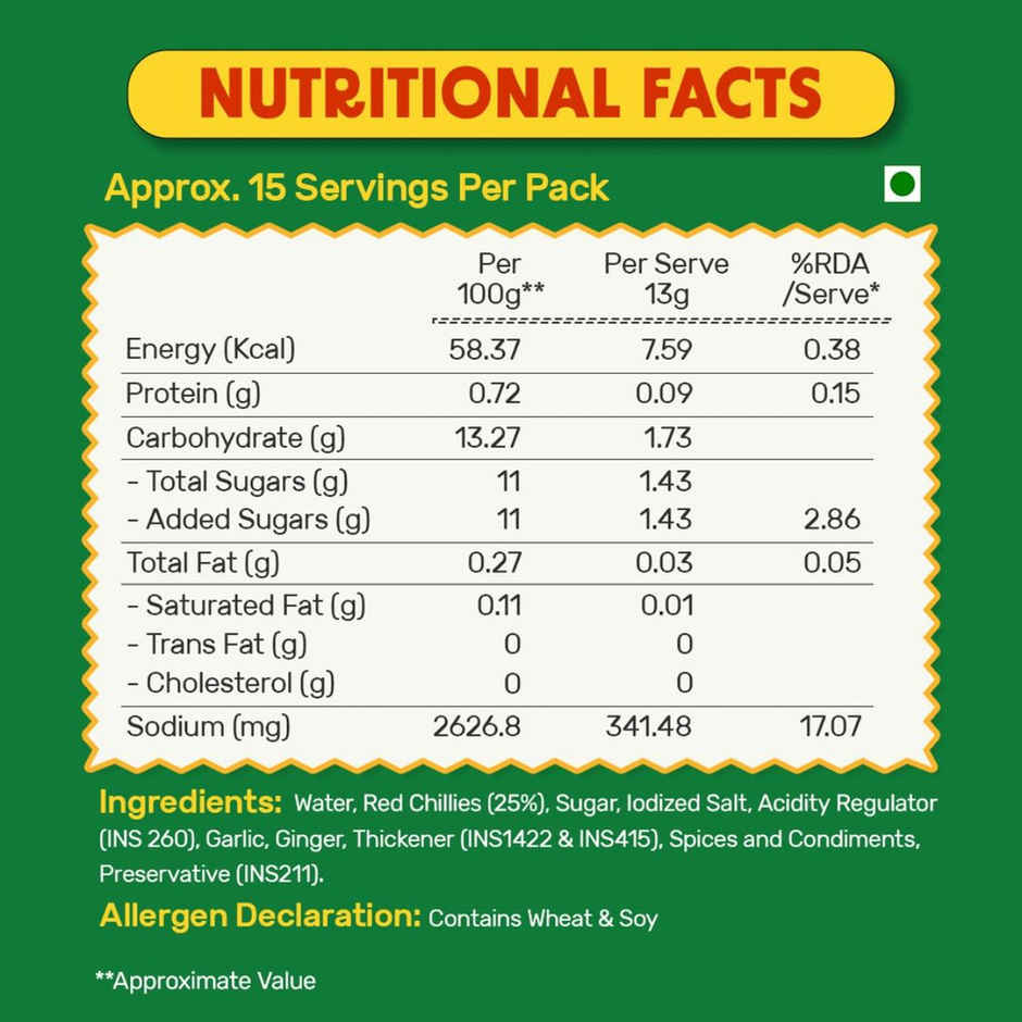 Masterchow Dark Soya Sauce (210g) & Masterchow Green Chilli Sauce (190g) & Masterchow Red Chilli Sauce (200g) Combo