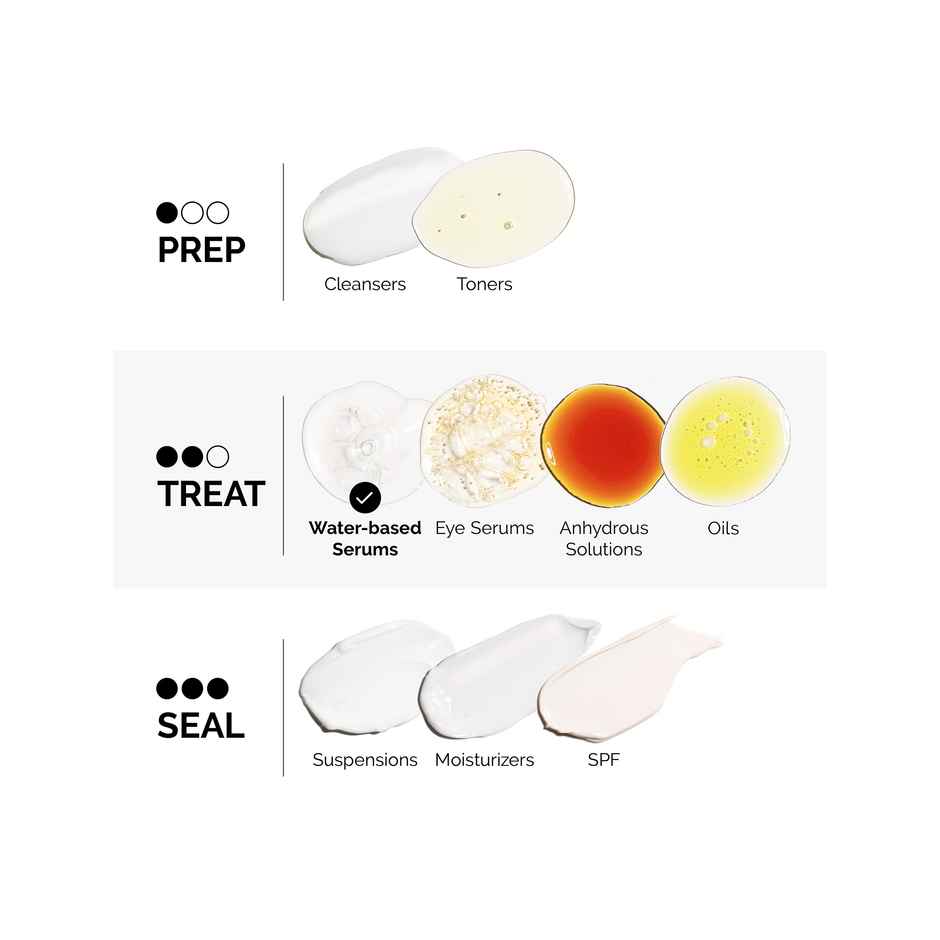 The Ordinary Ascorbyl Glucoside Solution 12% | Vitamin C