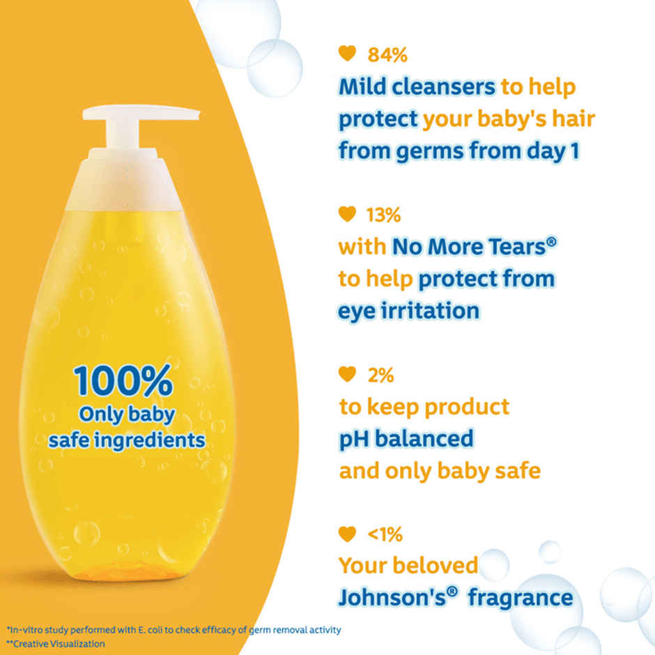 Johnson's Baby Shampoo