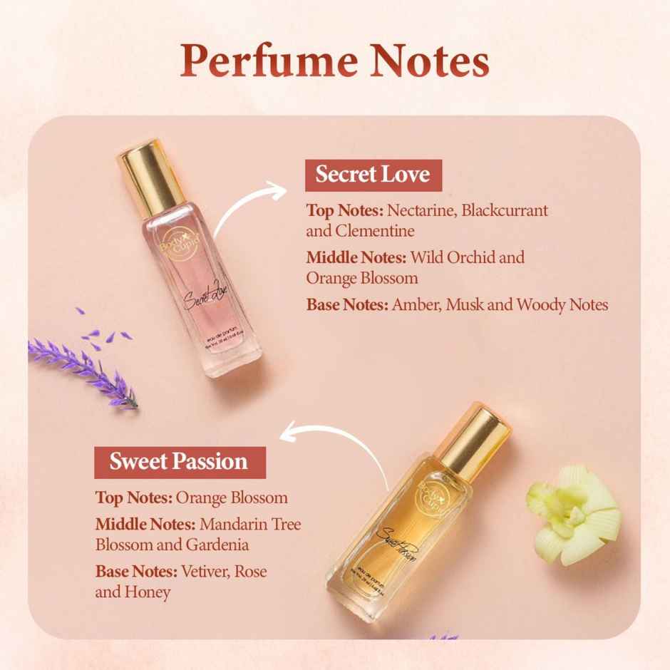 Body Cupid Luxury Perfume Gift Set for Her Long Lasting Fragrances - Pack of 4