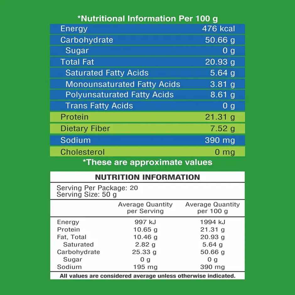 Haldiram's Moong Dal | Crunchy Savory Snack
