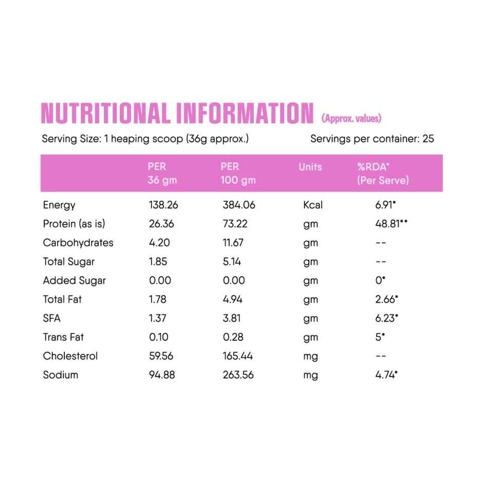 Trunativ Pro Blend Whey Protein - Rose Milk