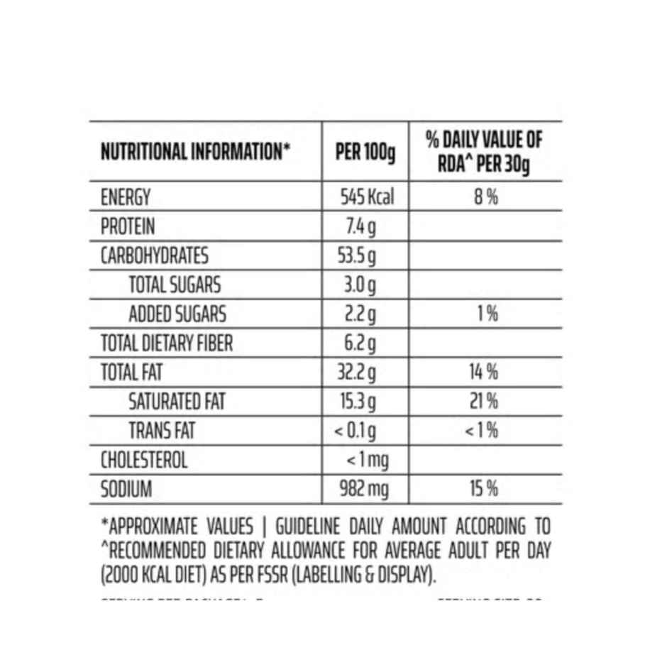 Balaji Wafers Chaat Chaska 