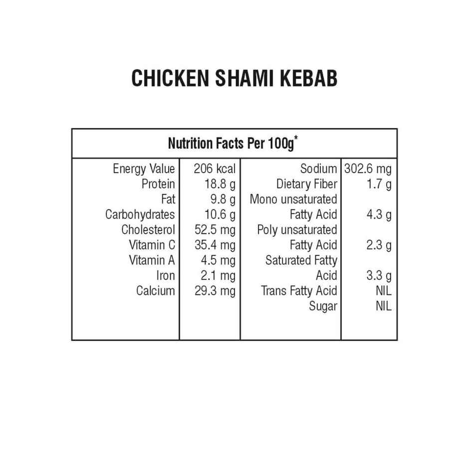 Zorabian Chicken Shami Kebab
