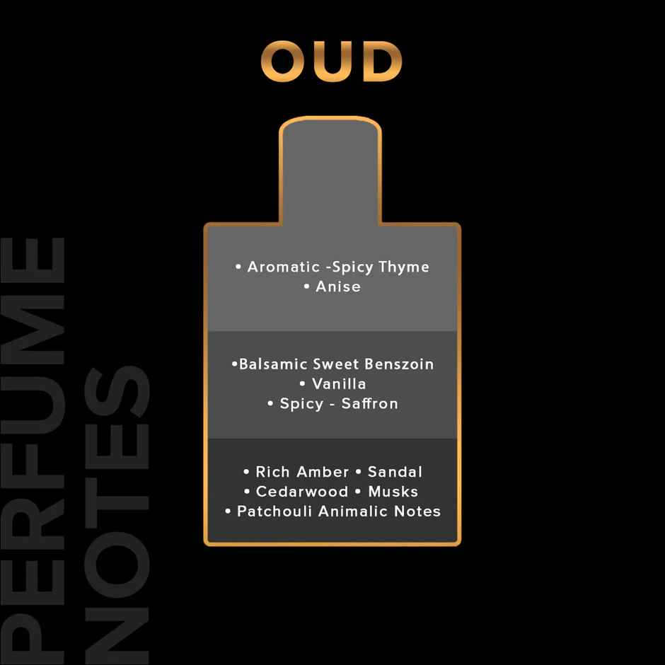 Villain Oud Eau De Parfum Premium Luxury Perfume For Men | Premium Fragrance