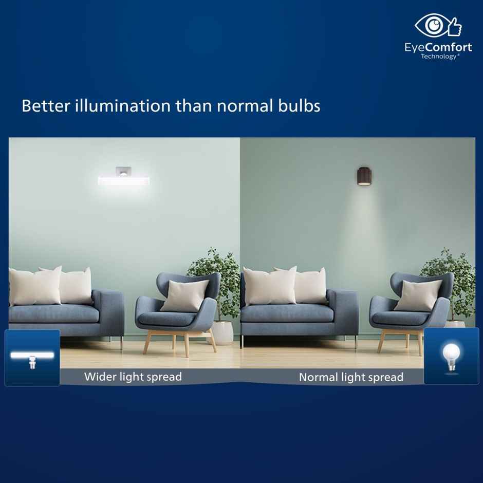 Philips 12 W LED Bulb Cool Day Light | 6500K | Energy Efficient | B22 Base Holder
