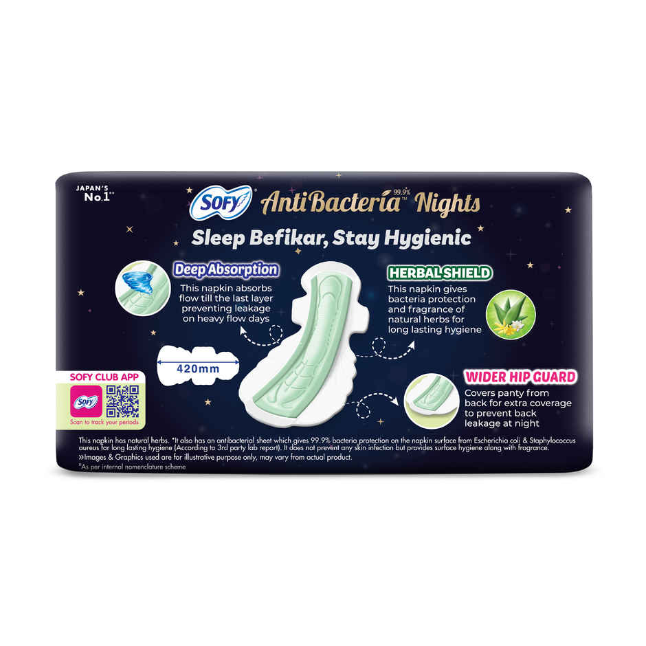 Sofy Women Anti Bacteria Sanitary Pads 3XL+