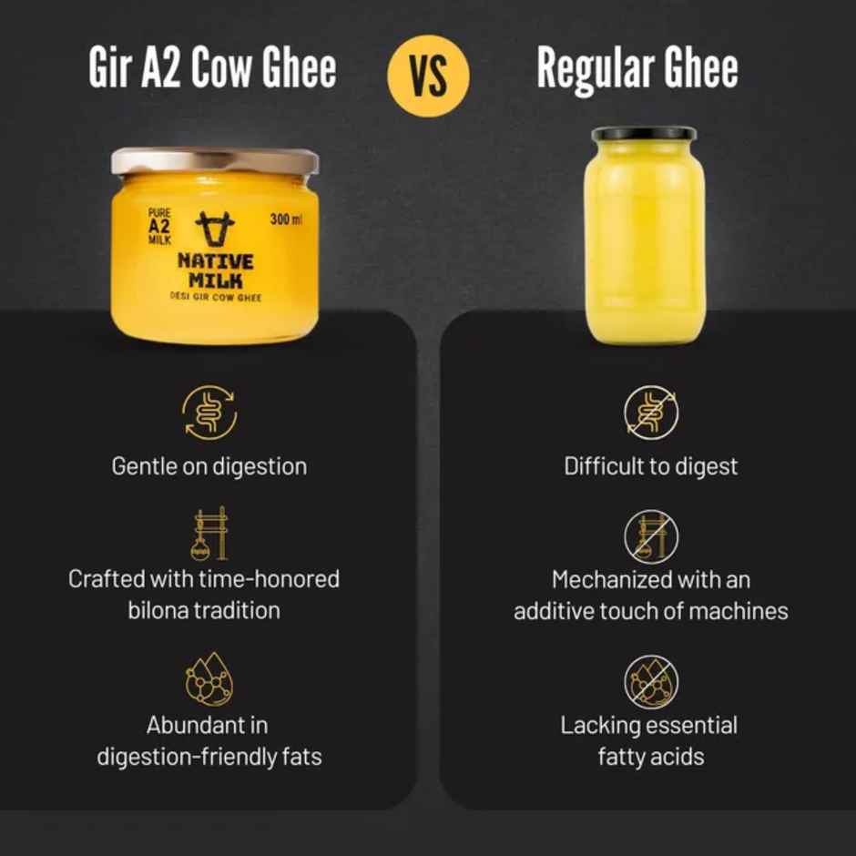 Native A2 Desi Gir Cow Ghee