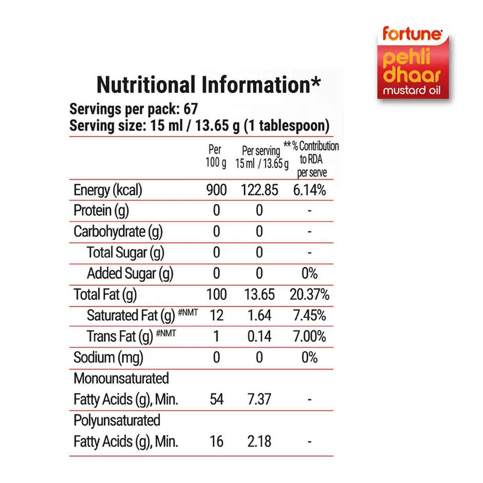 Fortune Pehli Dhaar First Pressed Kachi Ghani Mustard Oil Pet Bottle(1l) & Fortune Soyabean Oil(1l) Combo