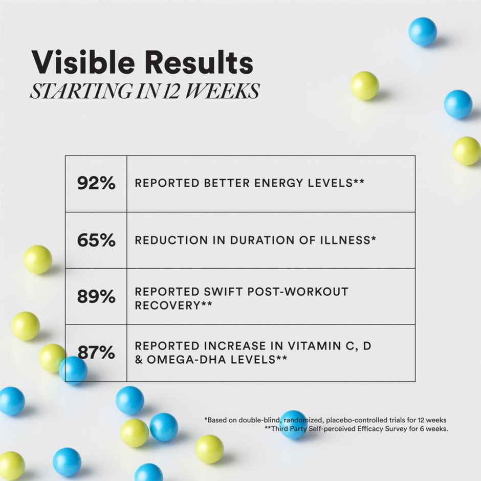 Wellbeing Nutrition Slow Multi + Omega 3 for Him Vitamins & Minerals, 15 Antioxidants & Digestive