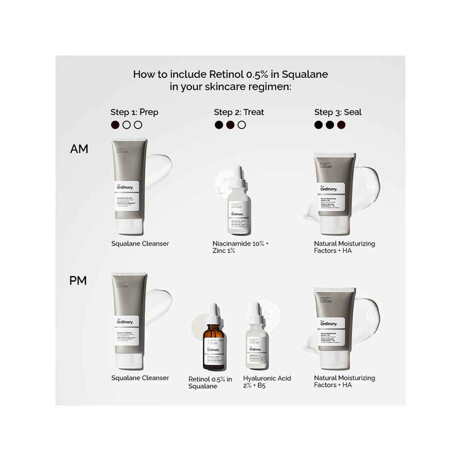 The Ordinary Retinol 0.5% in Squalane