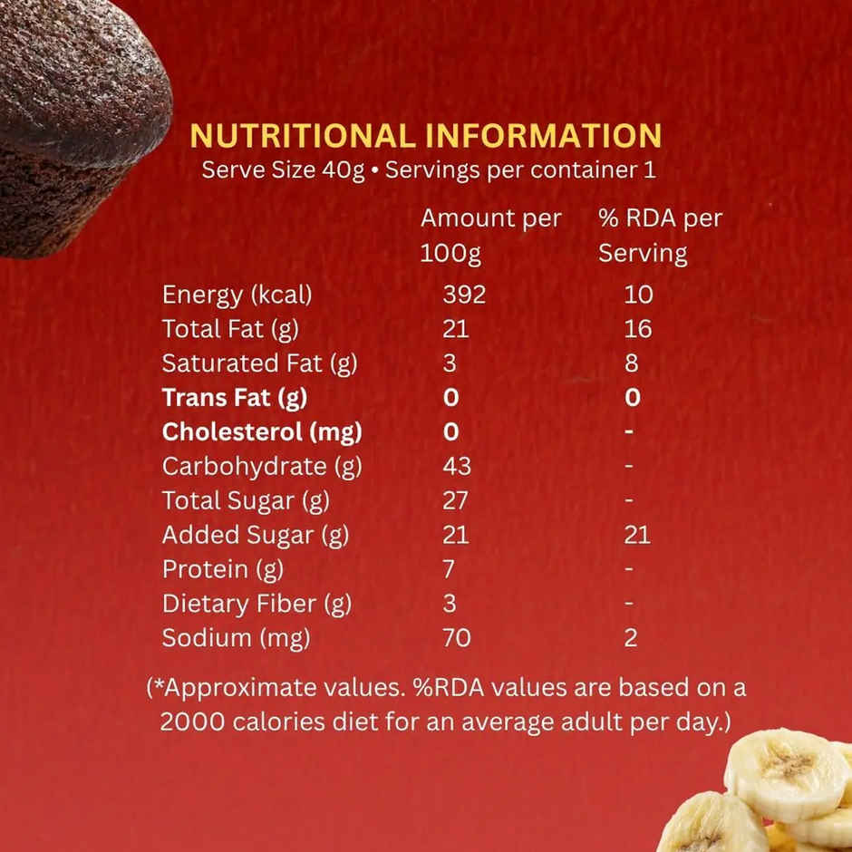 The Baker's Dozen Banana Muffin Zero Maida | Fruit Cake | Bakery Delight
