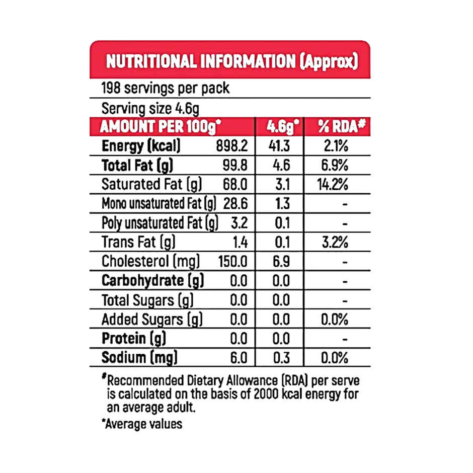 Milky Mist Agmark Ghee