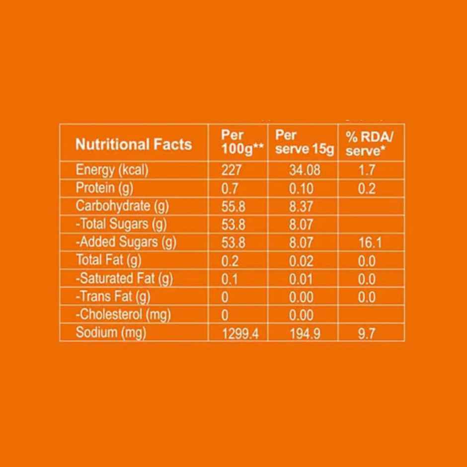 Wingreens Sweet Chilli Garlic Sauce