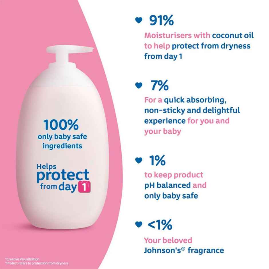 Johnson's Baby Lotion