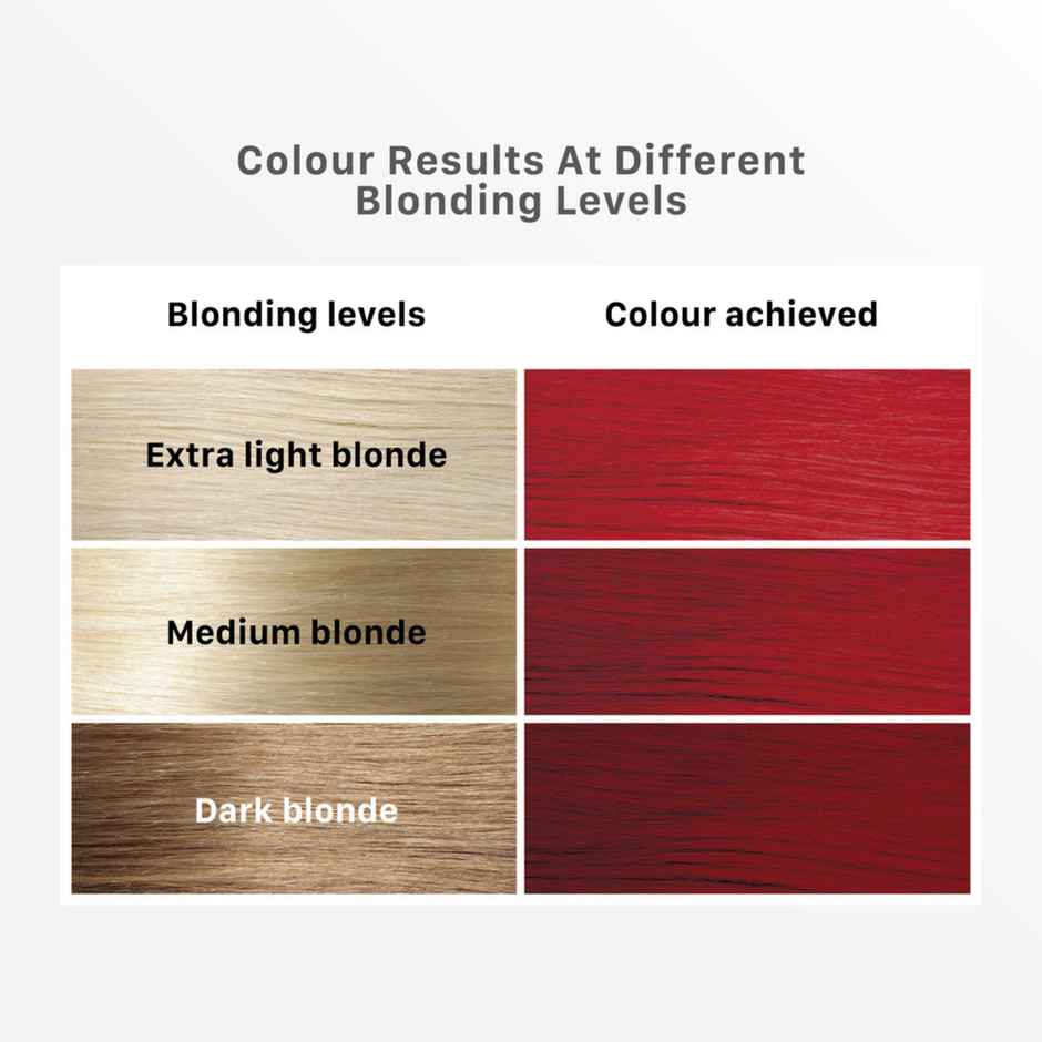 Streax Hair Colour Highlighting Kit Crimson Red For Women