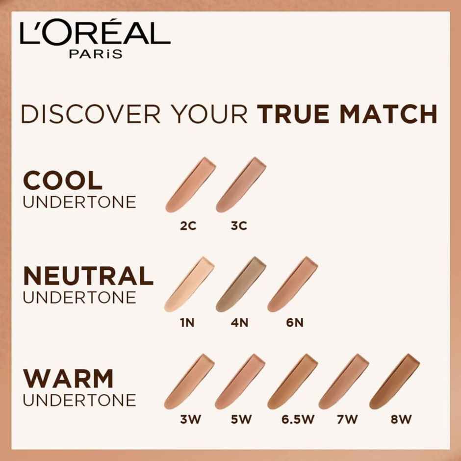 L'Oreal Paris True Match Super Blendable Matte, Natural Liquid Foundation - Golden Cappuccino 8D8W